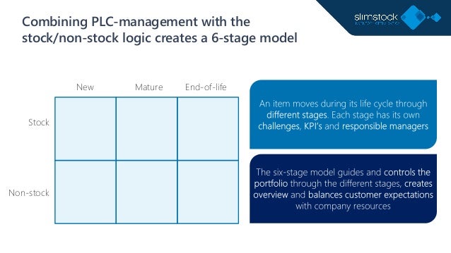 Mature Stocking Plc